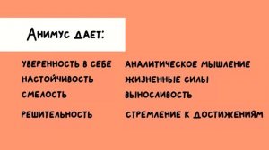 Как жить в гармонии с собой? Архетипы Анима и Анимус.