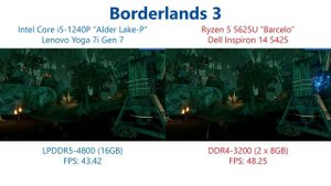 Intel Core i5-1240P Performance Showdown - Core i5-1235U and Ryzen 5 5625U vs. Lenovo Yoga 7i Gen