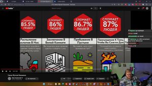 РЕАКЦИЯ T2x2: Самые Жуткие Наказания | Мир Сравнений