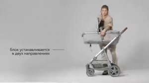 Коляска-трансформер Happy Baby Linda 2 в 1 | Обзор Mothercare Russia
