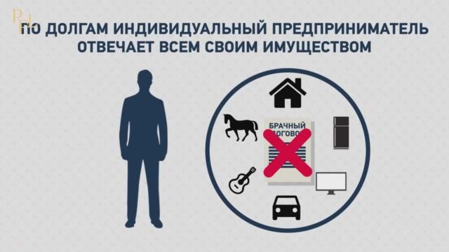 Кому следует заключать брачный договор? Адвокат Елена Бойцова о брачном договоре и разделе имущества