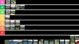 PTFS Airport Tier List (Roblox)
