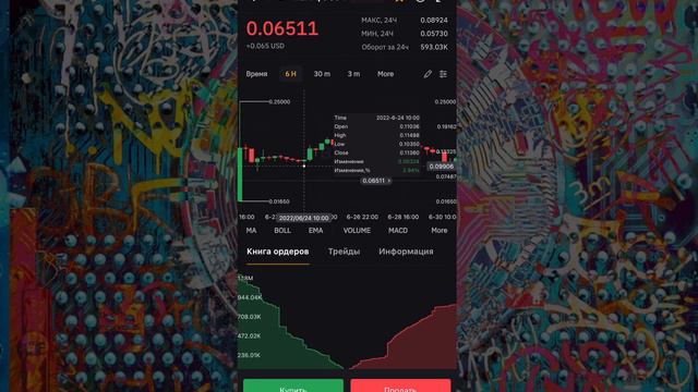 Walken 5 причин для роста токена WLKN в долгосрок! Обзор токена и токеномики. смотреть онлайн