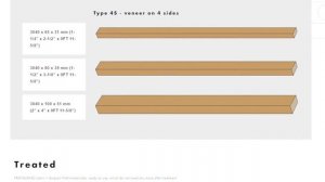 Wooden slats or veneered beams in your interior | Astrata by Decospan