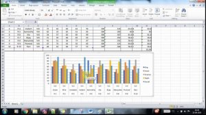 How to create the bar graph for student mark sheet | part 2