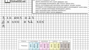 Задание № 52 - Математика 5 класс (Виленкин, Жохов)