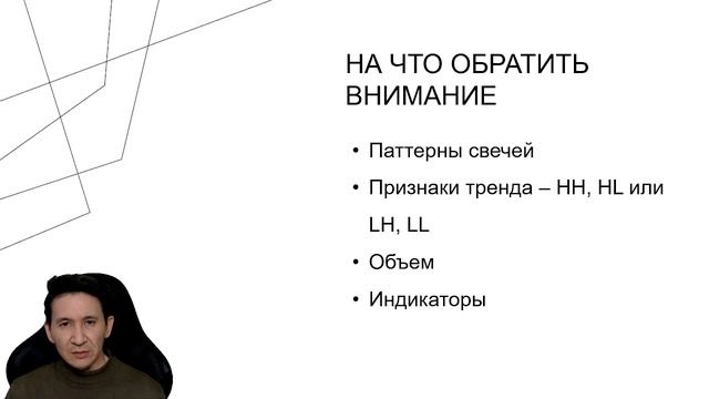 Работа с зонами спроса и предложения