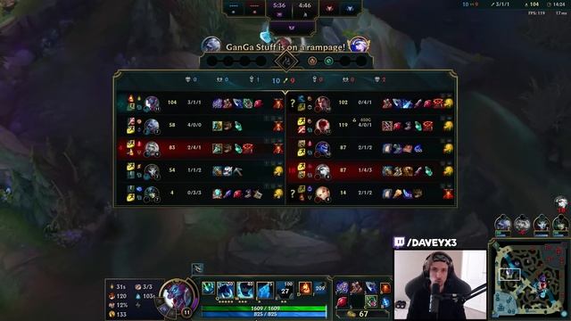 TRUNDLE TOP IS YOUR FREELO TICKET FOR SEASON 12 (HIGH WINRATE) - S12 Trundle TOP Gameplay Guide смотреть онлайн