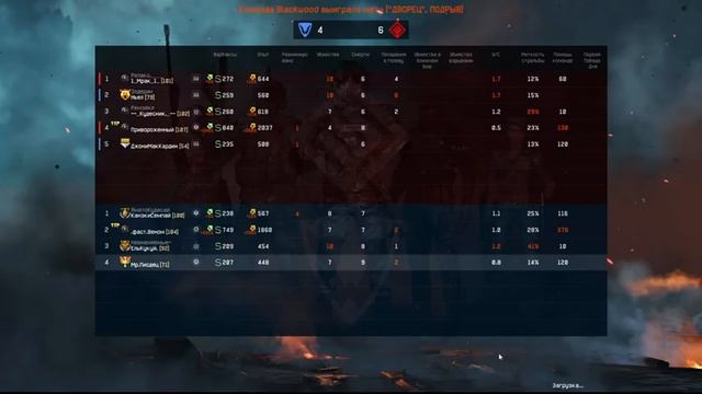 Че по автобалансу? ➭ Warface смотреть онлайн