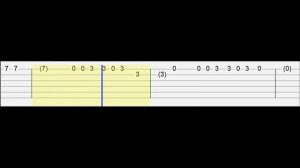 Maneskin - ZITTI E BUONI (Easy Guitar Tabs Tutorial)