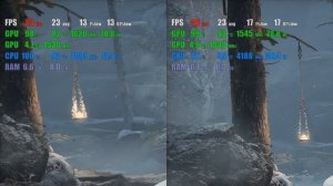 Игровой тест. На что способен Asus TUF Gaming F15 в 2022 году