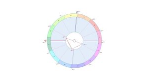 Астрология. Почему не везет в любви/ Тау-квадрат и его проработка / Венера оппозиция Сатурн