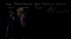 Силы. Сложение сил. Законы Ньютона. Закон Всемирного тяготения. Физика 10 класс
