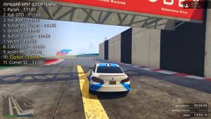 ОБЗОР - UBERMACHT CYPHER / BMW из NFS Most Wanted в GTA Online