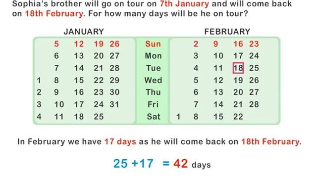 Calculating Days Between Two Dates смотреть онлайн