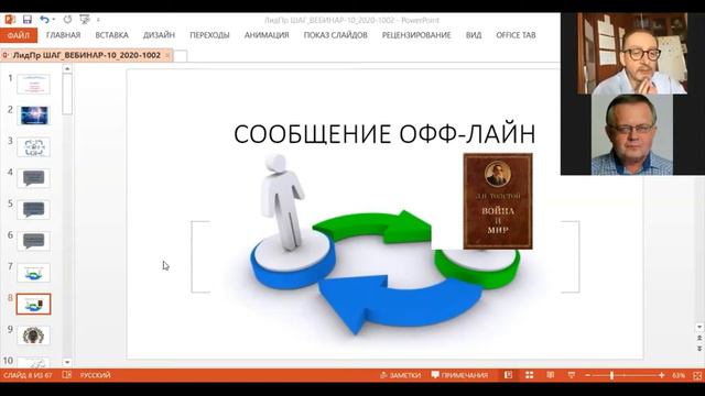 ВЕБИНАР 10 ЛИДЕРСКАЯ ПРАКТИКА ЧЕРЕЗ КОММУНИКАТИВНУЮ ОСОЗНАННОСТЬ смотреть онлайн