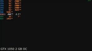 GTX 950 2 GB vs GTX 1050 2 GB | Test in 5 games