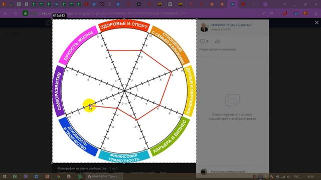 Как заполнить колесо жизненного баланса смотреть онлайн