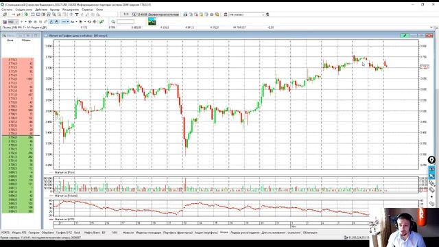 Обзор фондового и срочного рынка на неделю 12.11.18 - 16.11.18 Что будет с рублем/долларом? смотреть онлайн