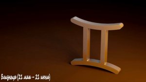 Знак Зодиака Близнецы: Характеристика и Совместимость.