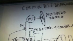 Безтопливный генератор Владивосток