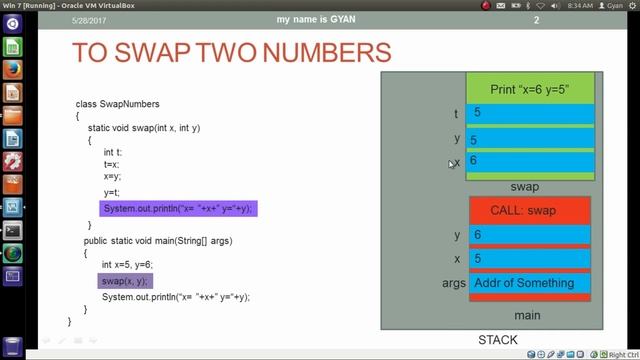 Try To Swap Values of Two Primitive Variables Using Method Call in Java