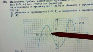 37 Алгебра 9 класс, На рисунке изображен график функции