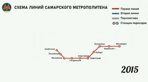 Самарский метрополитен 1987-2044