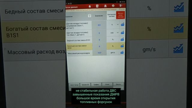 Toyota Camry 40. решение ошибки P0172 смотреть онлайн