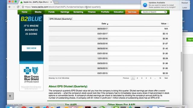 Downloads and AJAX Overview: Selenium and Python 1