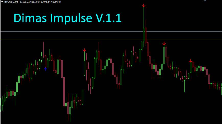 DIMAS IMPULSE. Новый индикатор для БО и Форекс 2024. Интрейд Бар. Биномо. Бинарные опционы. смотреть онлайн
