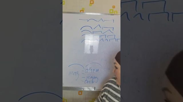 Казахский язык. Эфир от 02.04.22. Ссылка на задание в описании под видео смотреть онлайн