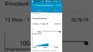 Как сделать много гигабайтов на халяву
