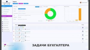 5. Раздел Задачи | FinKoper.com