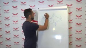 Что такое кэш бэк и как его получить.