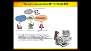 Электронный паспорт дома