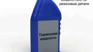 Тормозные жидкости, их свойства, маркировка. Признаки неисправностей тормозной системы.
