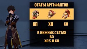 Подробный гайд на Джун Ли | Гайд на самый прочный щит | Оружие, артефакты, отряды Genshin Impact 4.