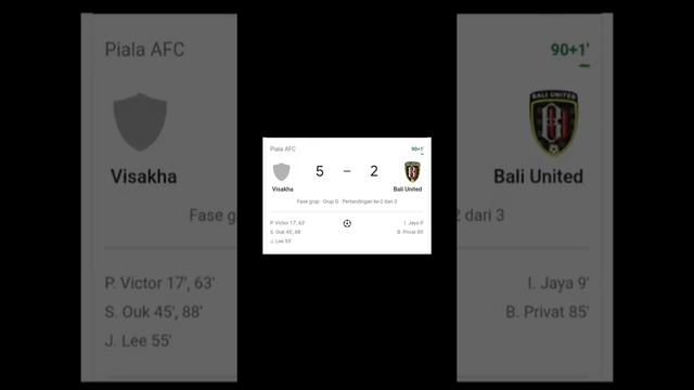 Nangis, Bali United Diluluhlantakkan Oleh Klub Kamboja 5 Gol