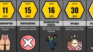 Что Будет Если Никогда Не Мыть Попу