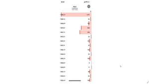 Основы биржевой торговли __ Лекция 23. Как грамотно читать биржевой стакан.mkv