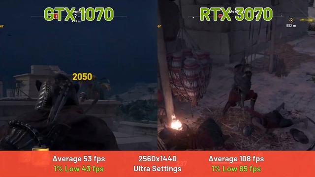 GTX 1070 vs RTX 3070 | Test in 9 Game at Ultra settings