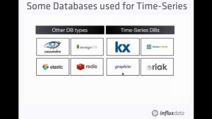 Intro to Time Series Databases & Data | Getting Started [1 of 7]