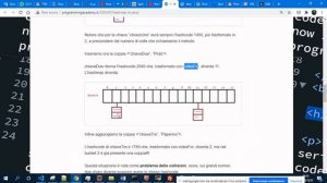 HashCode e HashMap - PILLOLE DI JAVA - TUTORIAL PRATICO PER INIZIARE