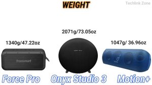 Tronsmart Force Pro vs Harman Kardon Onyx Studio 3 vs Soundcore Motion+ Comparison