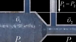 Закон Бернули 2