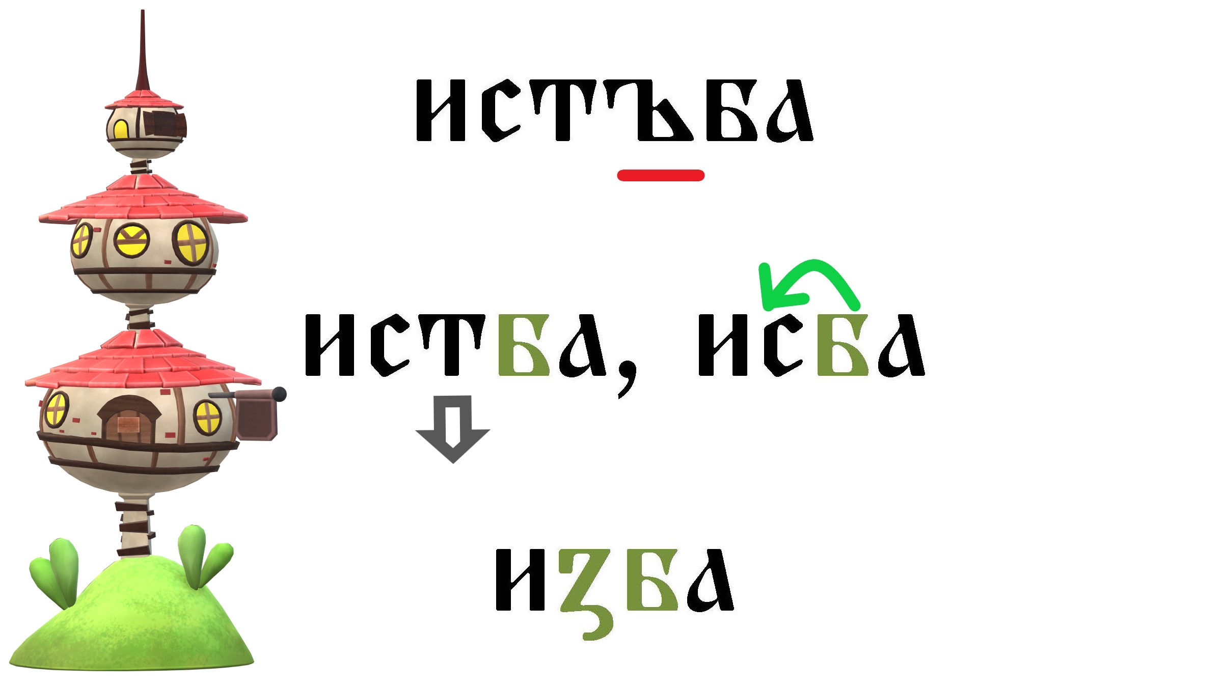 О чем вести РЕЧь на уРОКе, если отРОКи скучают. Вебинар ФИРЯ Русский язык в историческом аспекте.mp4