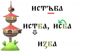 О чем вести РЕЧь на уРОКе, если отРОКи скучают. Вебинар ФИРЯ Русский язык в историческом аспекте.mp4