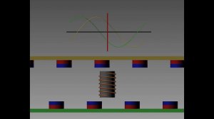 Смещение фаз