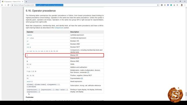 25. Python Essentials: Operator Precedence in Python: Understanding the Order of Operations смотреть онлайн